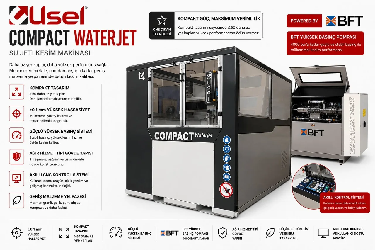 USEL Compact Waterjet — 4.000 bar, kompakt gövde, küçük atölye için ekonomik soğuk kesim