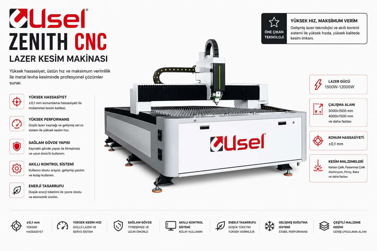 USEL Zenith CNC Lazer Kesim Makinası — sac ve metal levhalarda yüksek hızlı, hassas fiber lazer kesim (1500–12000 W)