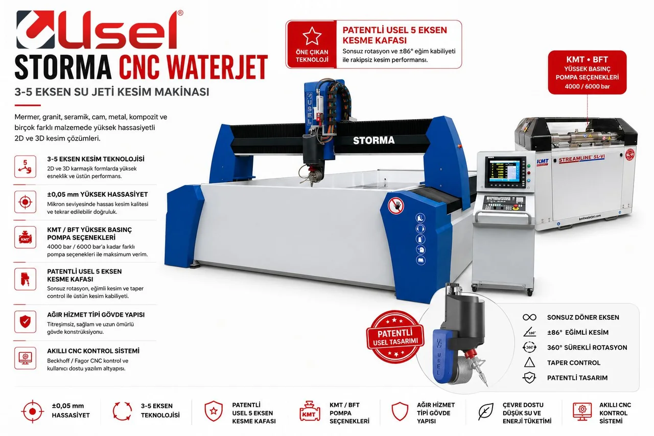 USEL STORMA CNC Waterjet Kesim Makinası — KMT/BFT yüksek basınçlı pompa, soğuk kesim ile mermer, granit, cam, metal ve kompozit