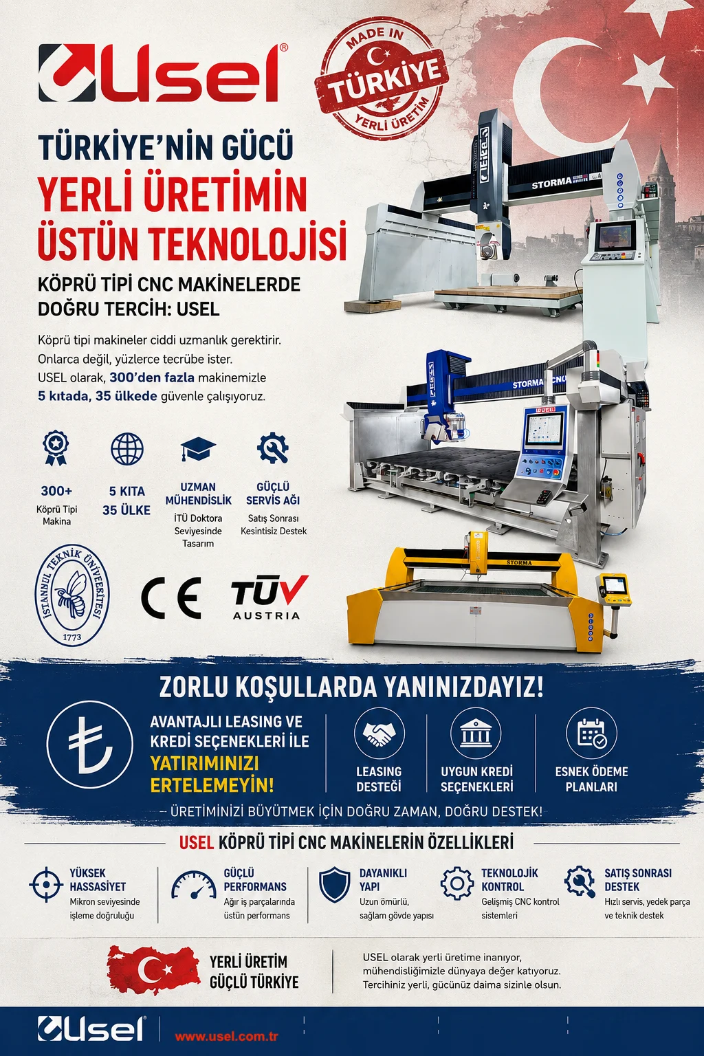 Endüstri 4.0 ile geleceğin akıllı fabrikaları.