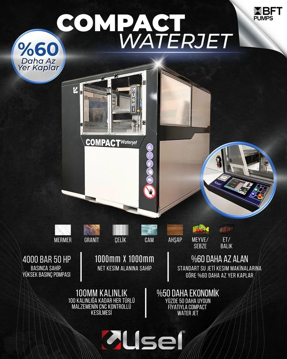 COMPACT Waterjet — %60 daha az yer, %50 daha ekonomik kompakt su jeti kampanyası