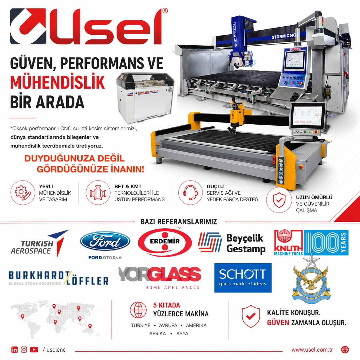 USEL Makina referansları